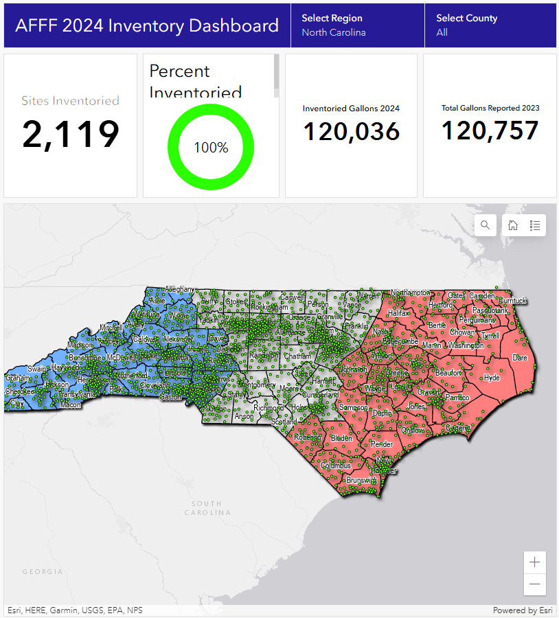 afff inventory dashboard